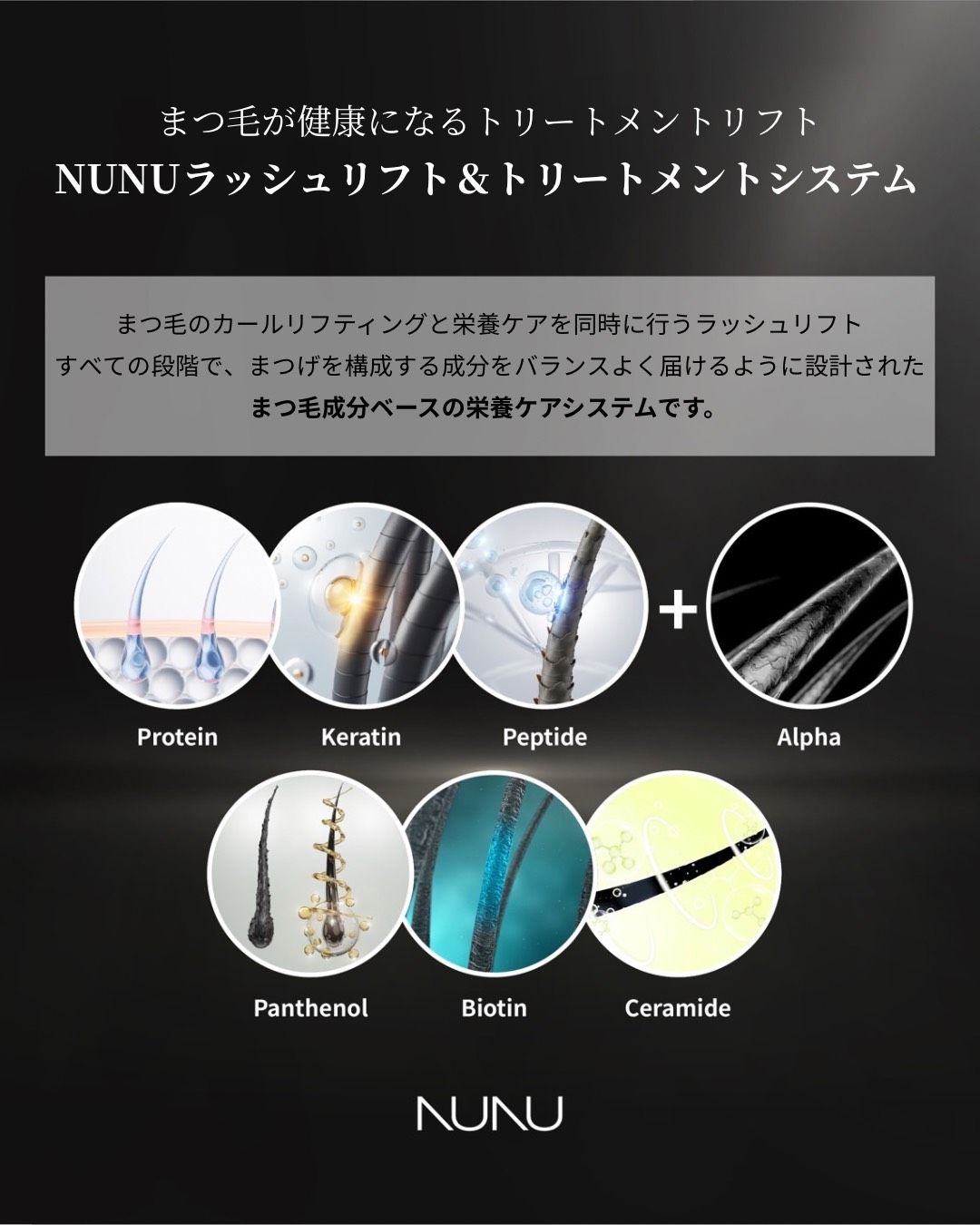 NUNUラッシュリフト成分